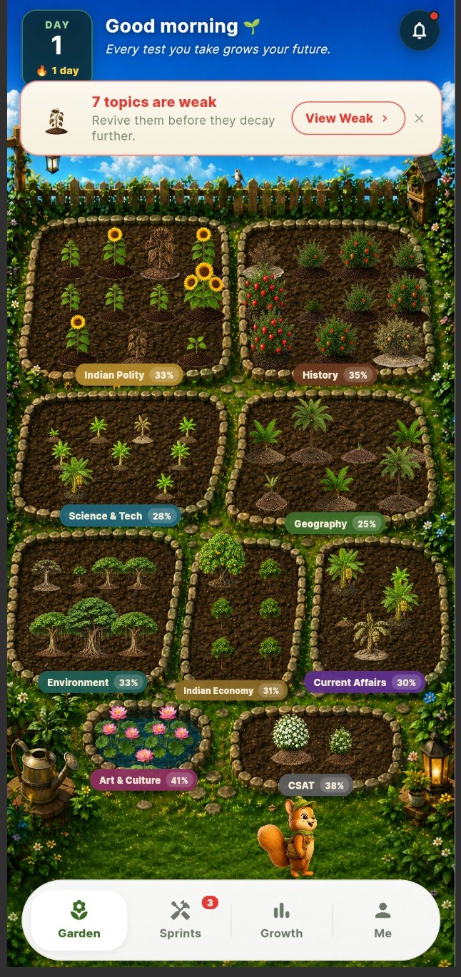 UPSC Garden app home screen: nine subject gardens with live progress and a weak-topics alert